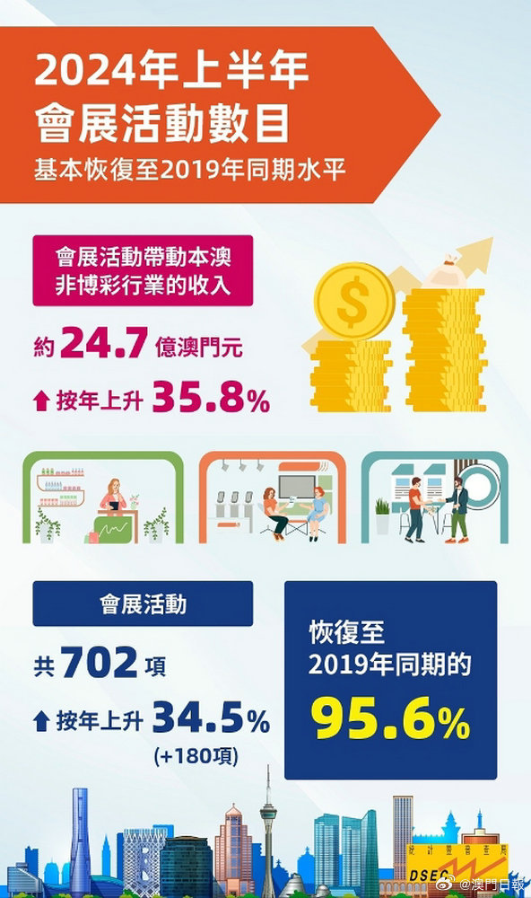 澳门与香港管家婆在预测与精准服务领域的全面释义、解释与落实 展望2025年,2025澳门与香港管家婆100%精准,全面释义、解释与落实