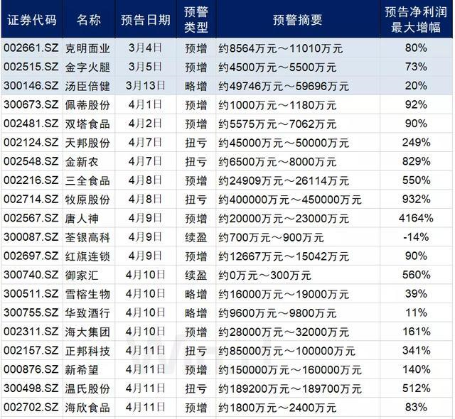 揭秘百分百准确一码一肖的神秘预测,最准一码一肖100%噢,揭秘百分百准确一码一肖的神秘预测