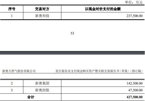 新奥2025料大全最新版本，高精准度的超级版4.66.854,新奥2025料大全最新版本,让人赞叹的高精准度_超级版4.66.854