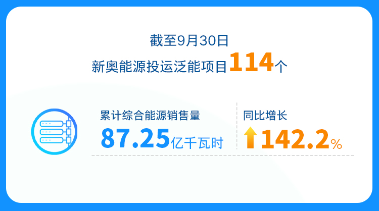 新奥2025年免费资料大全汇总，探索未来能源领域的宝藏,新奥2025年免费资料大全,新奥2025年免费资料大全汇总