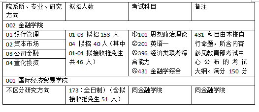 百科 第208页