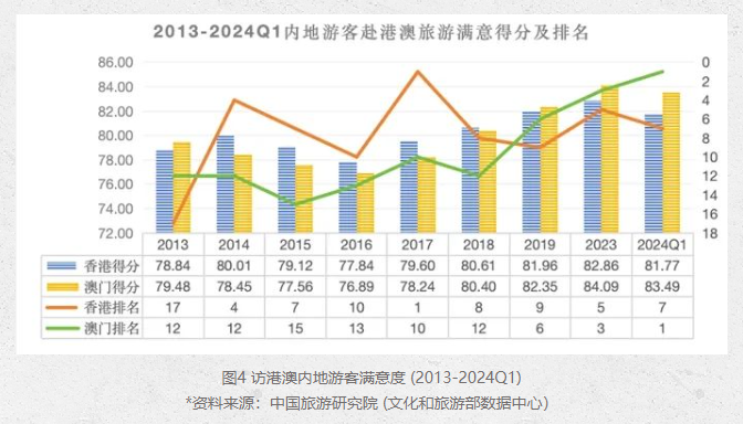 澳门与香港，未来五年的全面释义与展望到2025年管家婆的精准洞察,澳门与香港;2025年管家婆100%精准的全面释义与展望